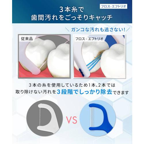 White Essence Periotect Periodontal Disease Prevention Toothpaste, Citrus Mix Flavor (Periotect + Floss F-Trio)