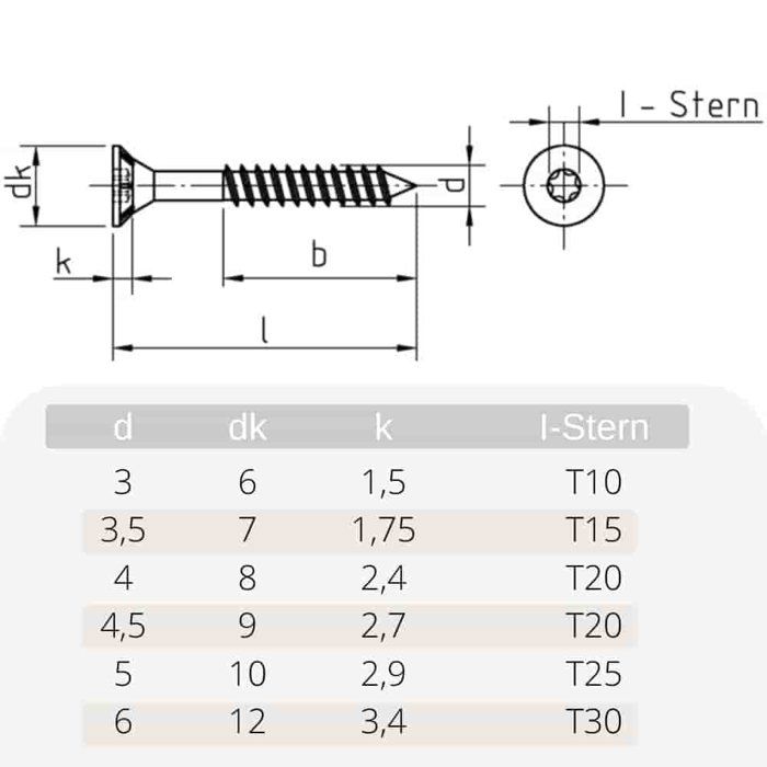 Vis à Bois Aggloméré 3x45 mm, 1000 Pièces, Tête Fraisée Torx