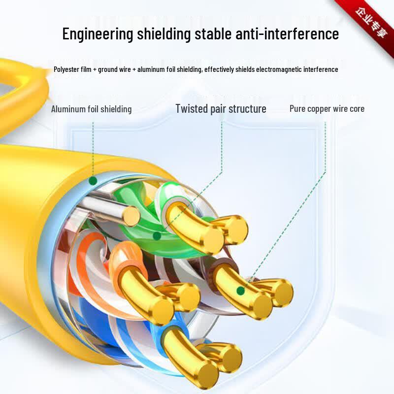 Ugreen Cat 5e Engineering Ethernet Cable