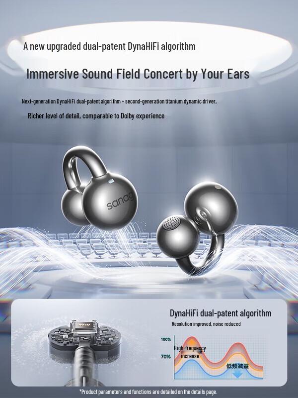 SANAG S7S Ultra AI Ear-clip Wireless Headphones