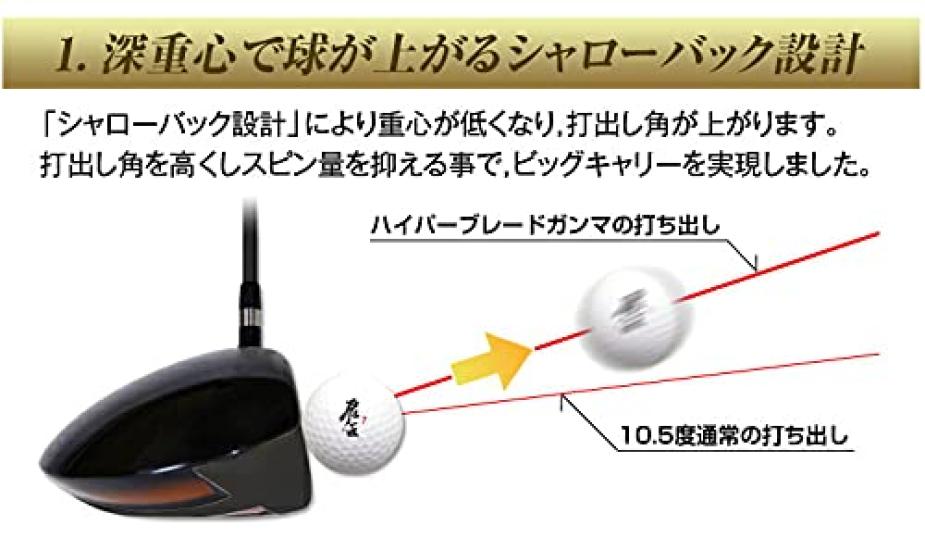 Works Golf Blade Gamma Black Premier Mitsubishi Worktech Hisho Shaft Super High Repulsion Driver Golf Club Head Cover Included 46 Inch Degree R [Hyper
