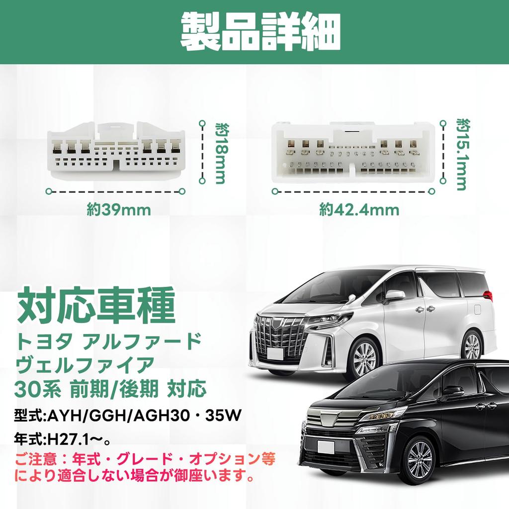 SANQUUQOO Power Back Door Opening Kit for Alphard and Vellfire Easy installation with automatic switch opening and Features a Automatically opens with