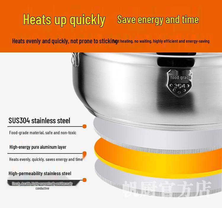 304 Stainless Steel Steamer: 1-Tier/2-Tier Thickened Pot, Single/Double-Layer, Induction-Compatible, Multi-Purpose for Steaming and Boiling.