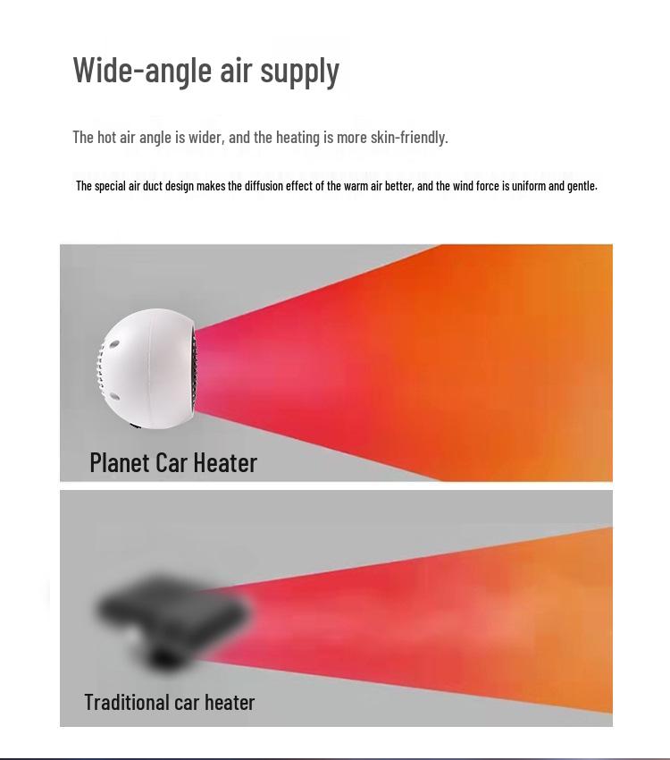 Dual Voltage Car Heater & Defroster: 12V/24V Quick-Heating Fan