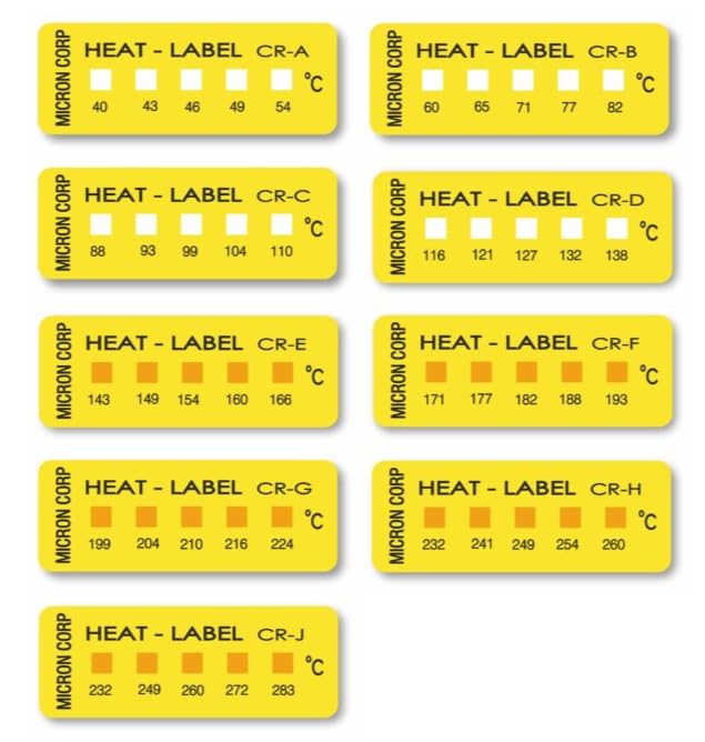 Heat label 5 point display label CR-D