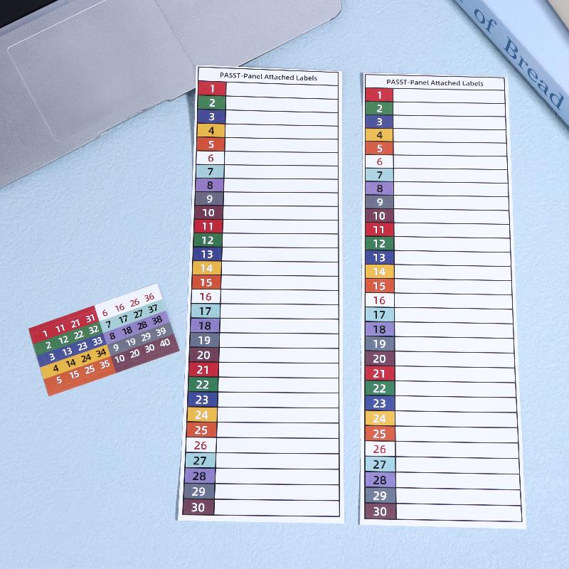 5/15 Stück Leitungsschutzschalter Etikettenaufkleber Wetterfest Leitungsschutzschalter Schaltschrank Indexetiketten Für 1-10, N, T, R, S Schalter