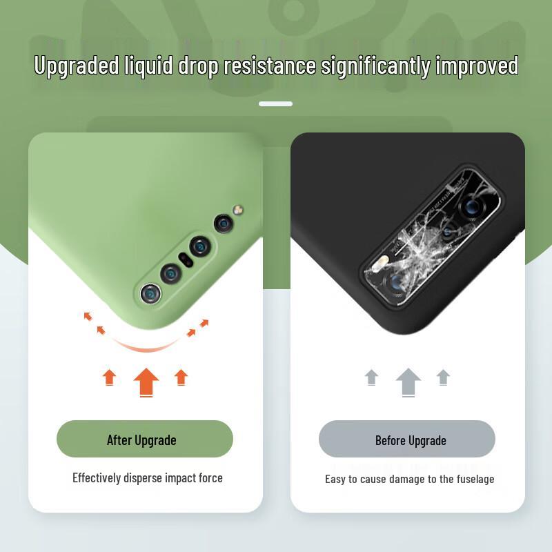 KEKLLE Xiaomi Liquid Silicone Phone Case with Full-Coverage Lens Protection