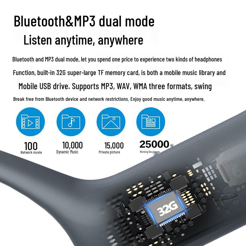 Newman BC-F5 Pro Bone Conduction Sports Headphones