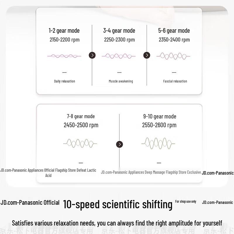 Panasonic Mini Portable Muscle Massager
