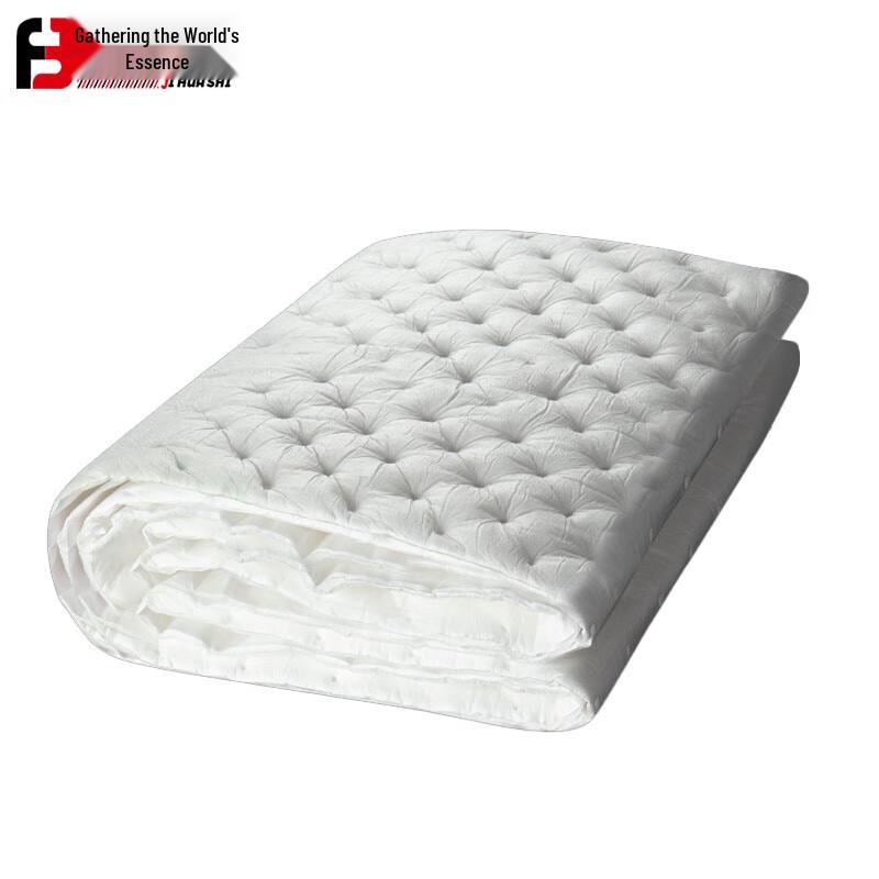 Automotive Sound Deadening Mat