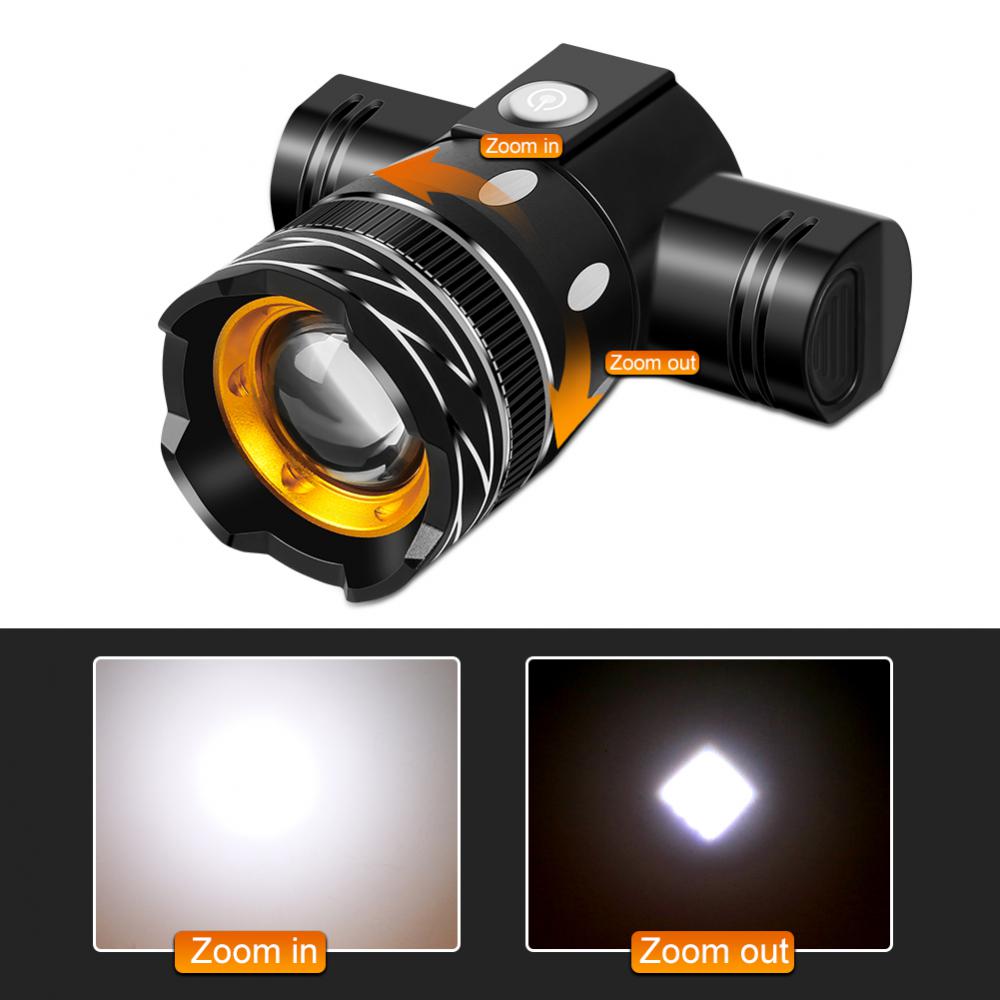 LED Bicycle Headlight, Zoom Adjustable USB Rechargeable Front Light, Waterproof Cycling Flashlight for MTB