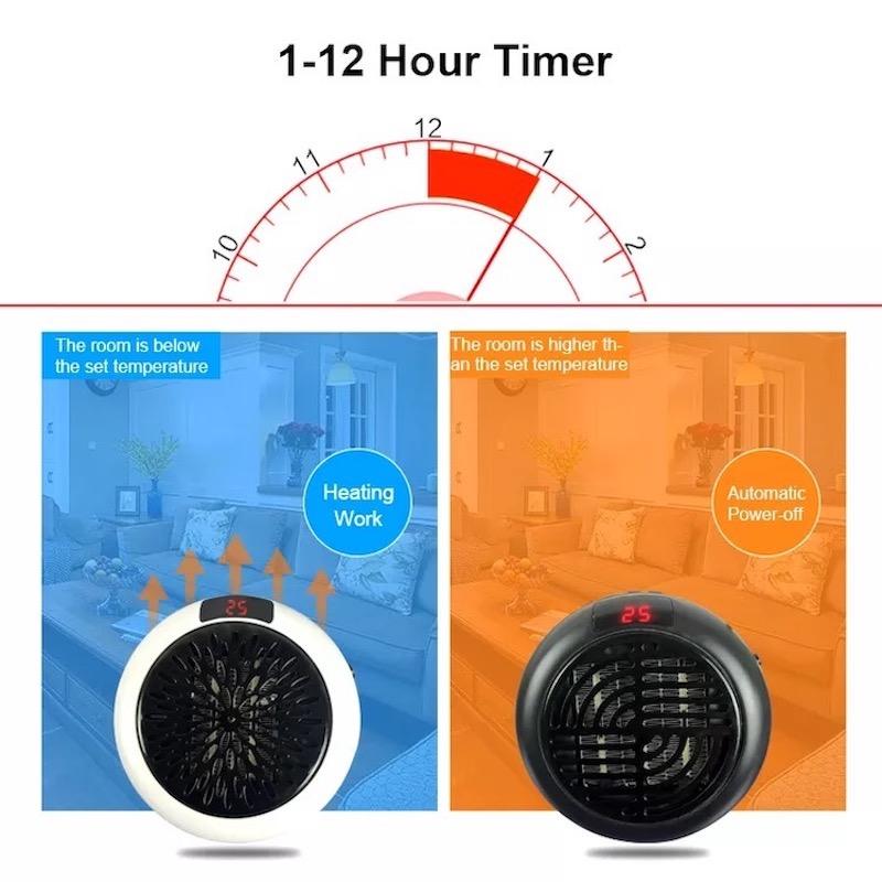 Portable 220v Mini Space Heater Wall-mounted Adjustable Constant Temperature Room Air Heater Timer Set Home Air Heater