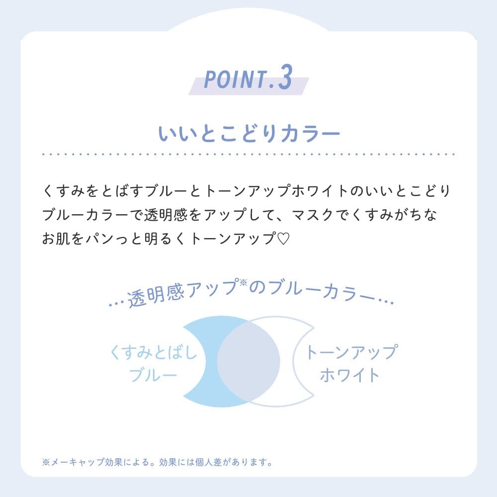 CandyDoll Bright Pure Base CC SPF34 Protection UV par Tsubasa Base de Maquillage Base de Maquillage Base de Maquillage UV PA+++ [Produit Masuwaka] (Bleu)