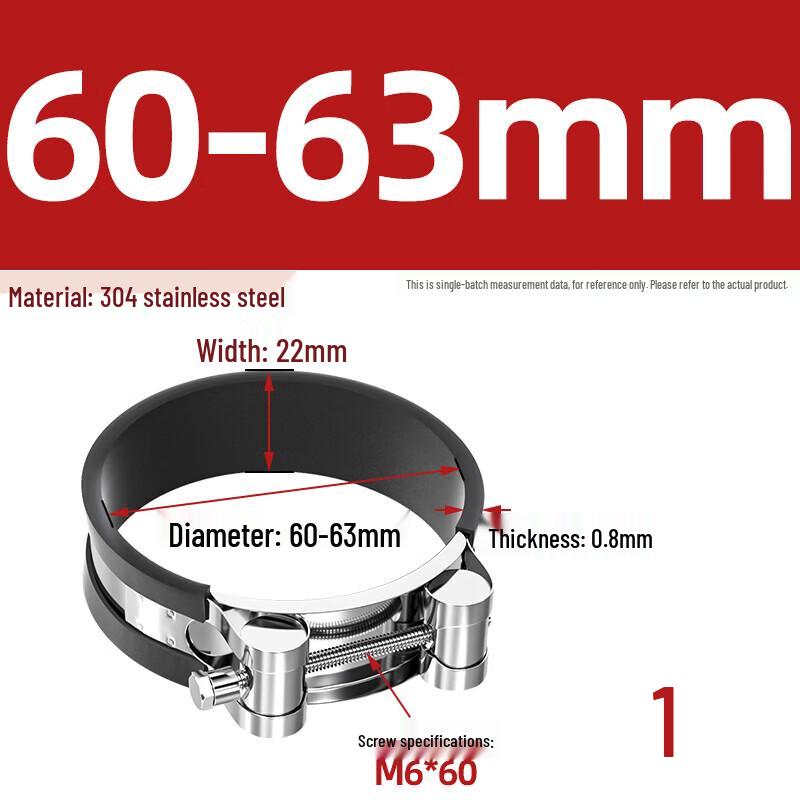 Stainless Steel Heavy-Duty European Hose Clamp