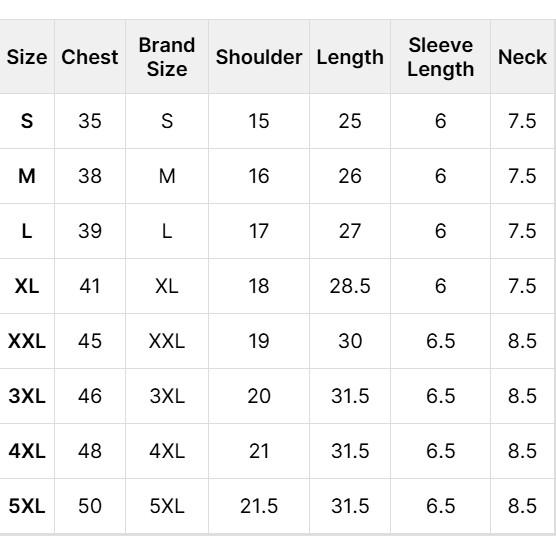 Indian Cotton Blend Women T-Shirt Short Sleeve Casual Round Neck Top Pack Of 2