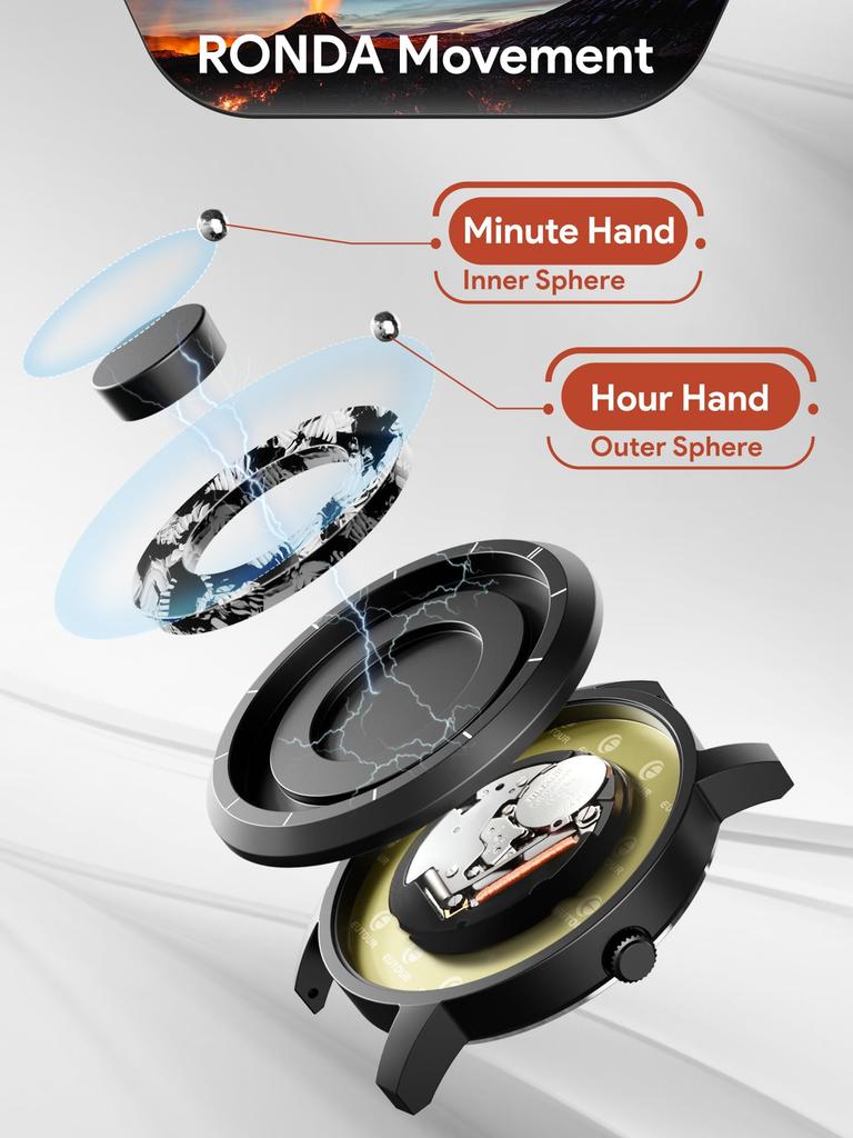 EUTOUR Magnetische Uhr mit Camouflage Stilvoll und Schlicht Lässig Quarz 3ATM Wasser 40mm und Schwarzes Harzarmband Herren Zifferblatt, Uhrwerk, Wasserdichtigkeit, Zifferblatt,