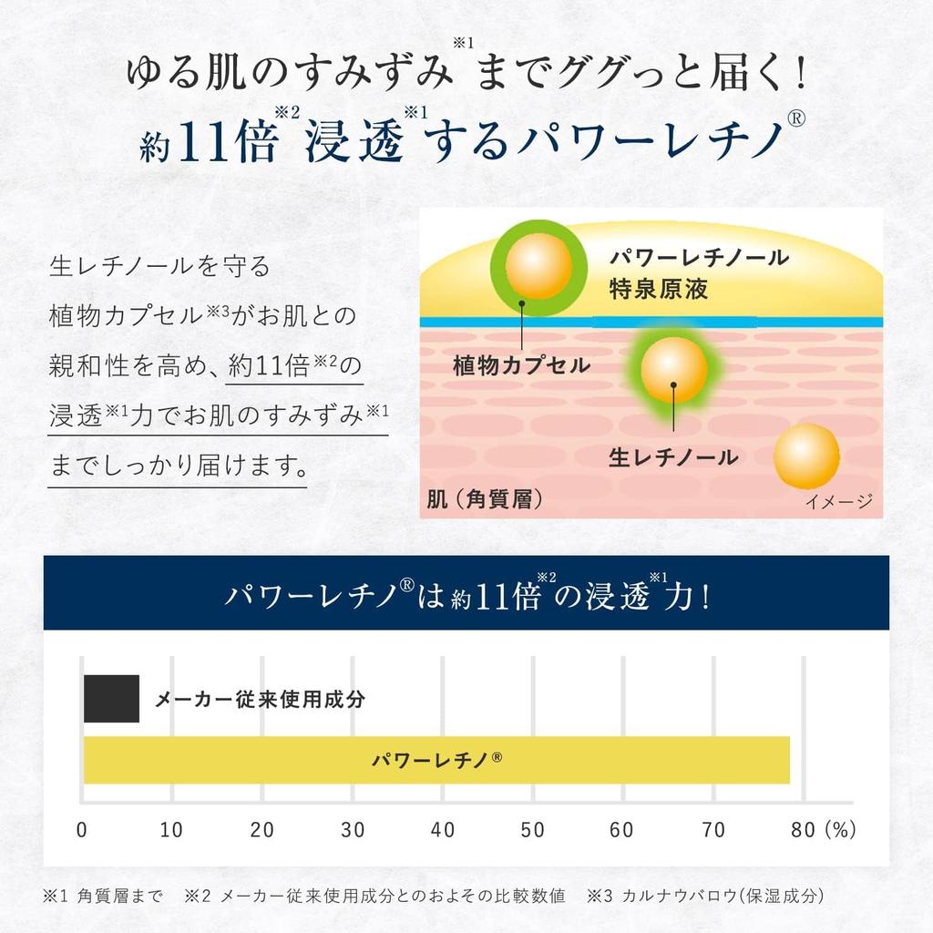 Tokusen Power Retinol Essence [20ml x 2 Bottles] Raw Retinol (Tested for Anti-Wrinkle Efficacy) Anti-Aging Care Moisturizing