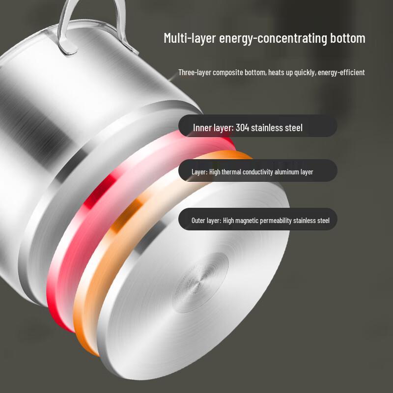 Pinya 304 Stainless Steel Double-Layer Steamer Pot