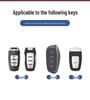 Haval H6 Key Case for Big Dog, M6, H9, Male Chitu, Cool Dog, Xiaolong, Divine Beast Models