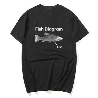 Fish Diagram Funny Meme Graphic Tee Shirt Men Women Casual Fashion Short Sleeve T-shirt Summer O-Neck Cotton Oversized T Shirts