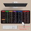 Extra Large Non-Slip Office Desk Mat - Customizable Keyboard Hotkeys