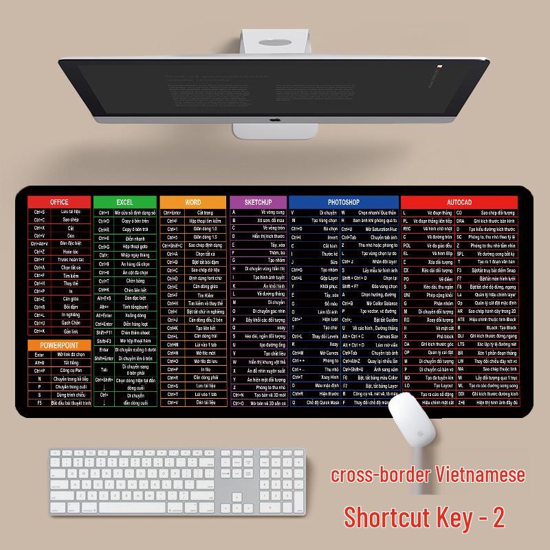 Extra Large Non-Slip Office Desk Mat - Customizable Keyboard Hotkeys