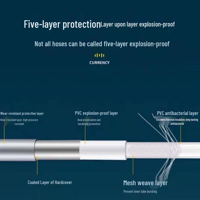 LANGZHIWEN Stainless Steel Shower Hose
