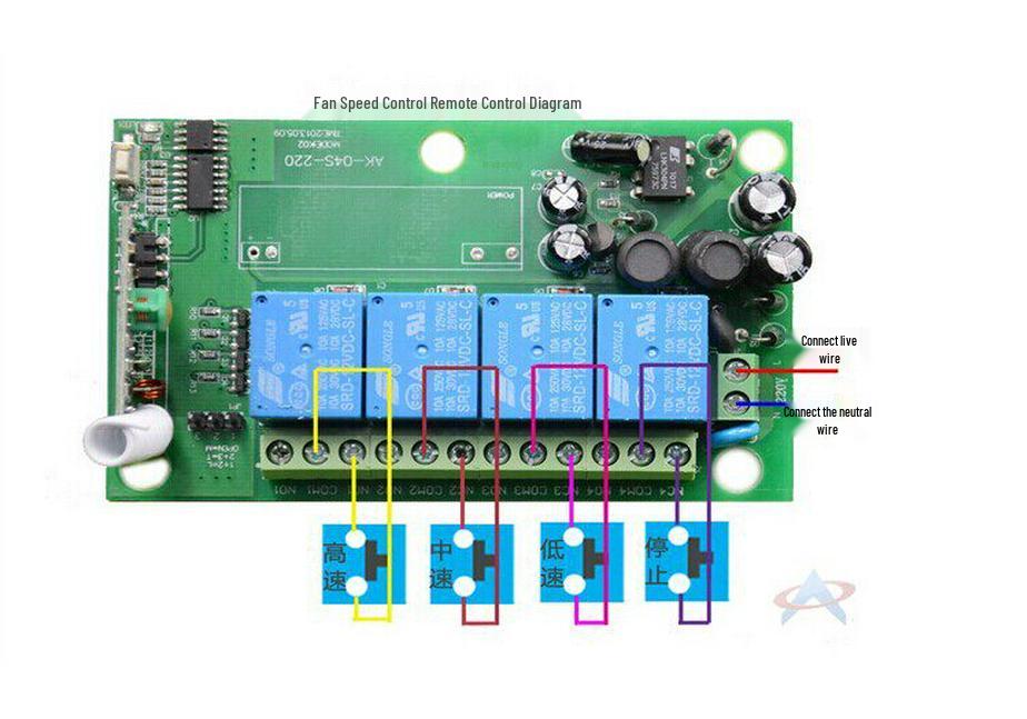 High-End 4-Button 220V Smart Wireless Remote Control: Jog, Self-Locking, Interlocking, and Selectable Modes.
