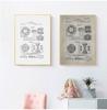 Nikola Tesla Motor Patent Blueprint Vintage Posters and Prints Artwork Magnetic Motor Wall Art Canvas Painting Gift Home Decor No Frame