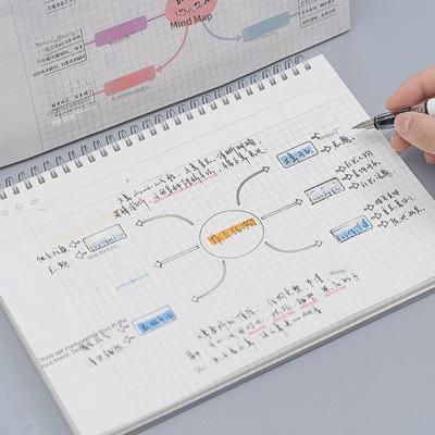 A4/B5 Hochwertiges Dickes Cornell Mind Map Studentennotizbuch