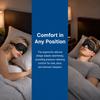 Comfortable Dry Eye Sleep Mask Moisturizing Silicone Eyeshade 3D Stereoscopic Eyeshade  Sleep