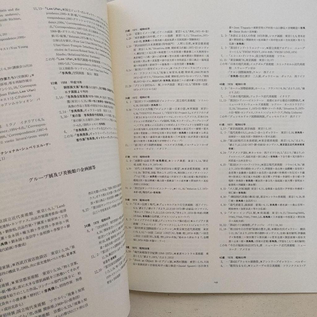 [USED] Lee Ufan Complete Print Exhibition Catalog 1998 Catalog Art Book Large Book Rare Book