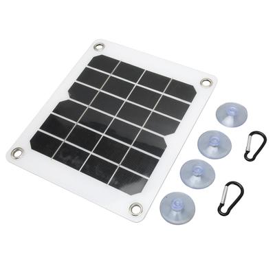 Batterie ad energia solare – Celle e pannelli solari