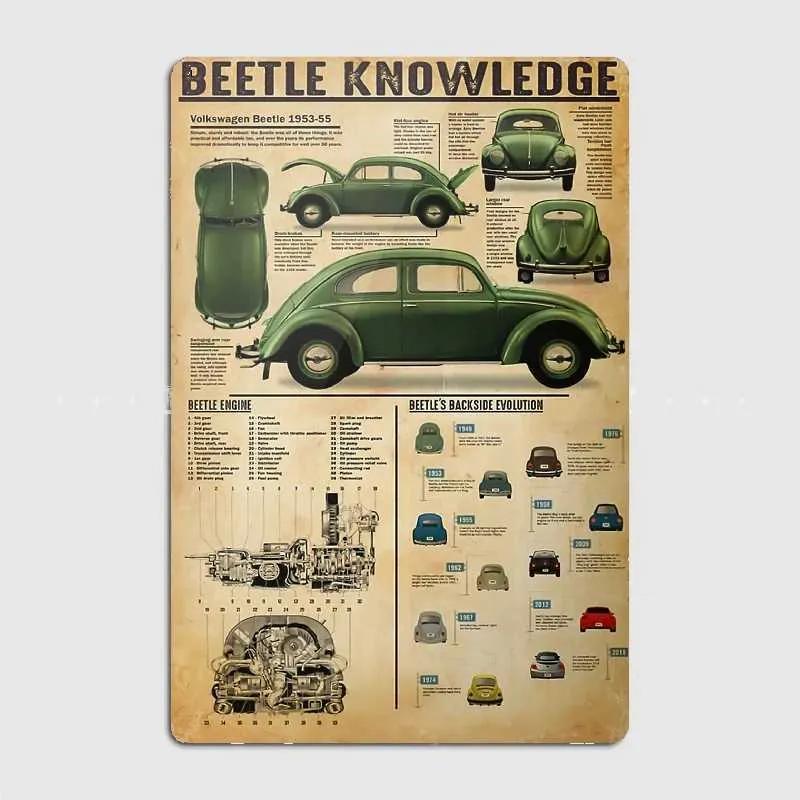 

Beetle Knowledge Metal Tin Logo Truck Indoor And Outdoor Home Bar Coffee Kitchen Wall Decoration 20x30cm