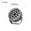 Outdoor Waterproof LED Landscape Spotlight