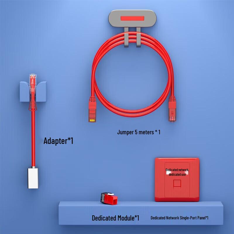 

Qishao Single-Port Network Replacement Panel Kit