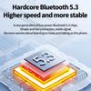 VAORLO Business Bluetooth Headphone LED Digital Display HiFi Noise Cancel Microphone Waterproof Headset Painless Wear For All Smartphones