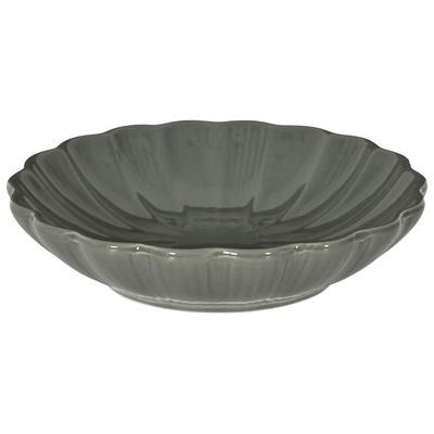 Tableware – Dishes & Plates