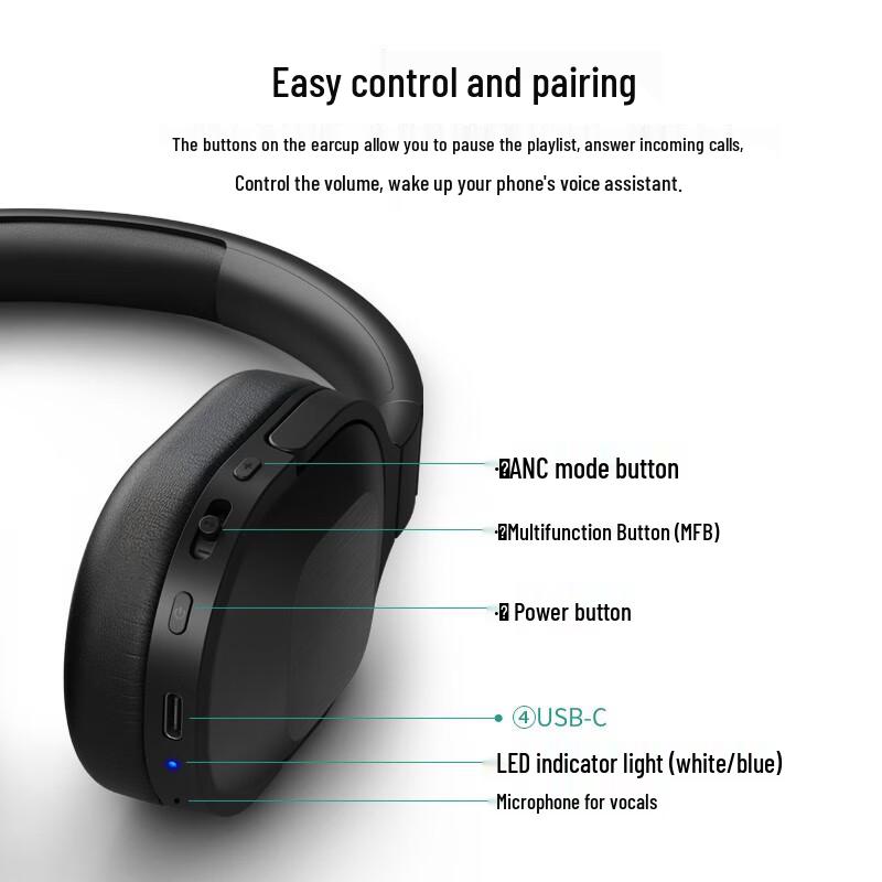 Philips H6506 Active Noise Cancelling Over-Ear Headphones