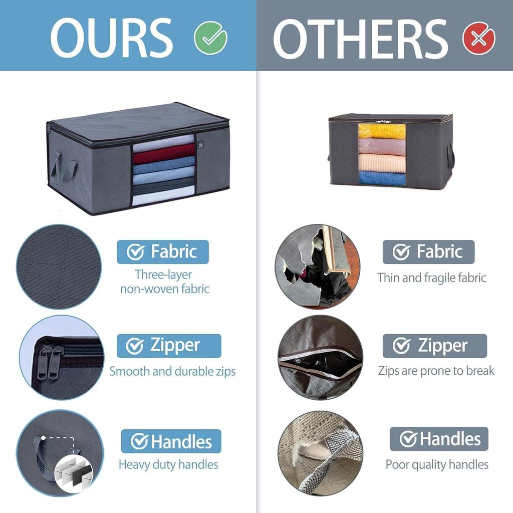 3 Pack Extra Large Clothes Storage Bag Organizer with Reinforced Handle Thick Fabric for Comforters, Blankets, Bedding, Foldable (24 Gallon)