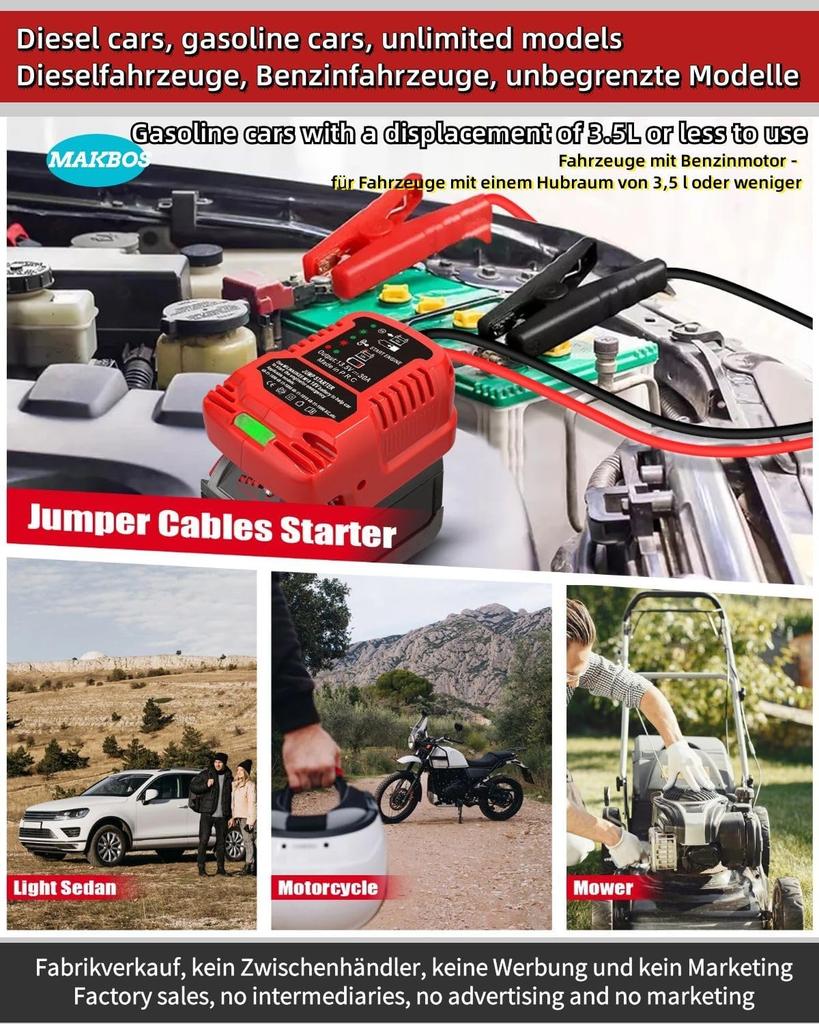 Адаптер для запуску від акумулятора для акумуляторів M18 18 В, 12 В портативні пускові кабелі (Батарея не входить)