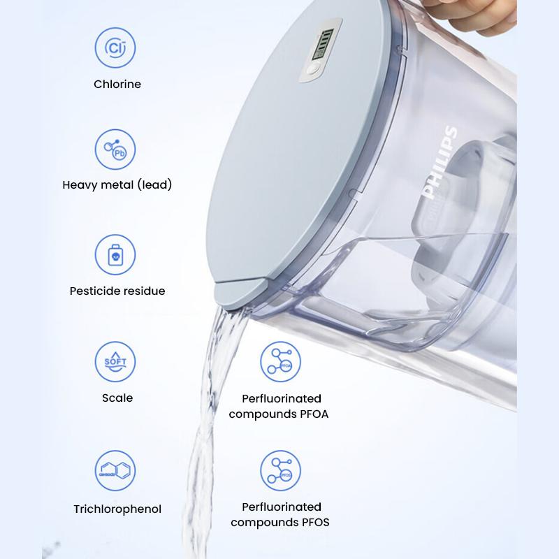 Philips Su Arıtma Kettle AWP2813 Yeşil