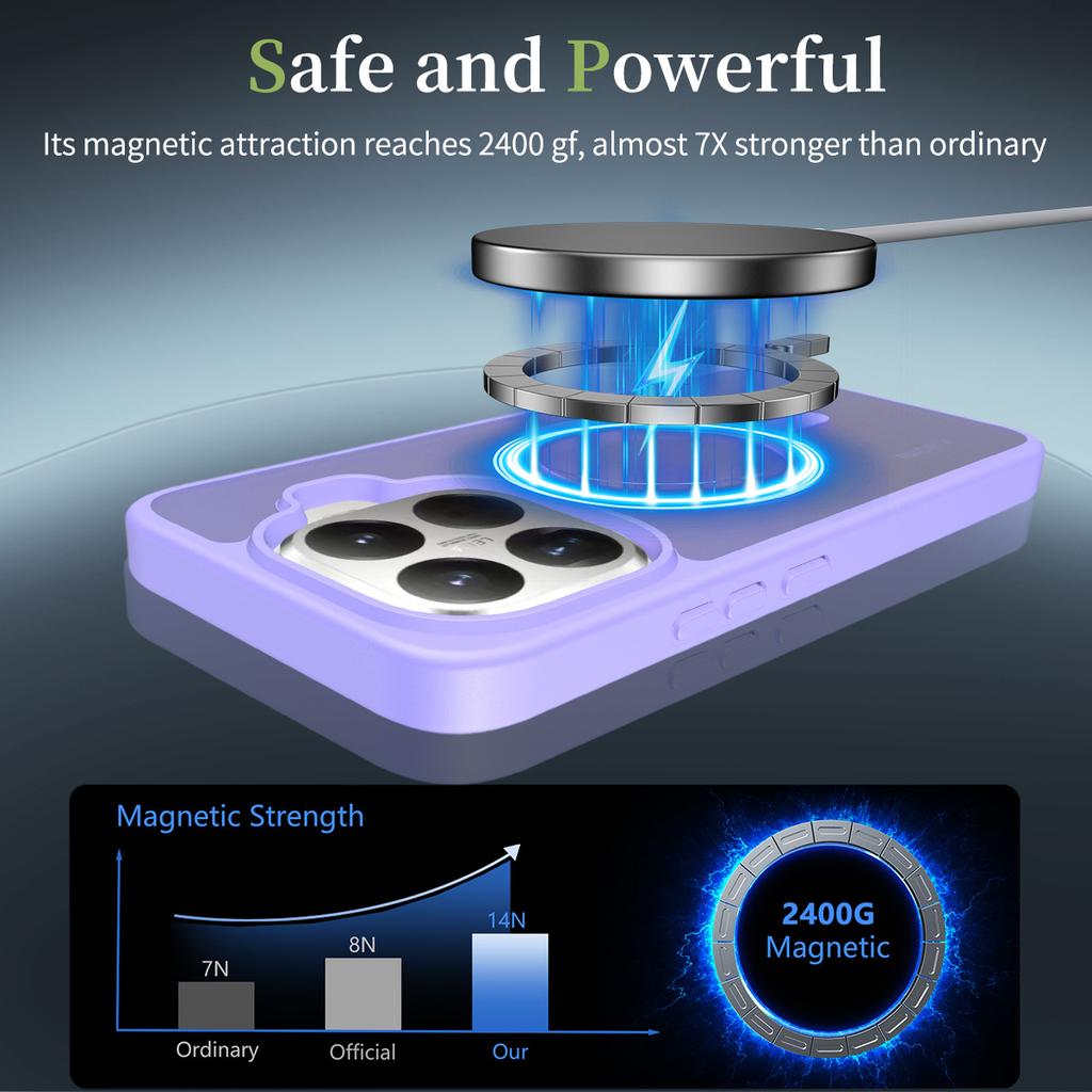 Ultra-Thin N52 MagSafe Compatible Case for Xiaomi 17 Pro Max Redmi Note 15 5G - TPU/PC Silky Smooth Touch Wireless Charging Shockproof Cover
