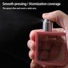 40Ml  Portable Spray Bottle Diy Transparent Liquid Sprayer Simple Unisex Perfume Bottle