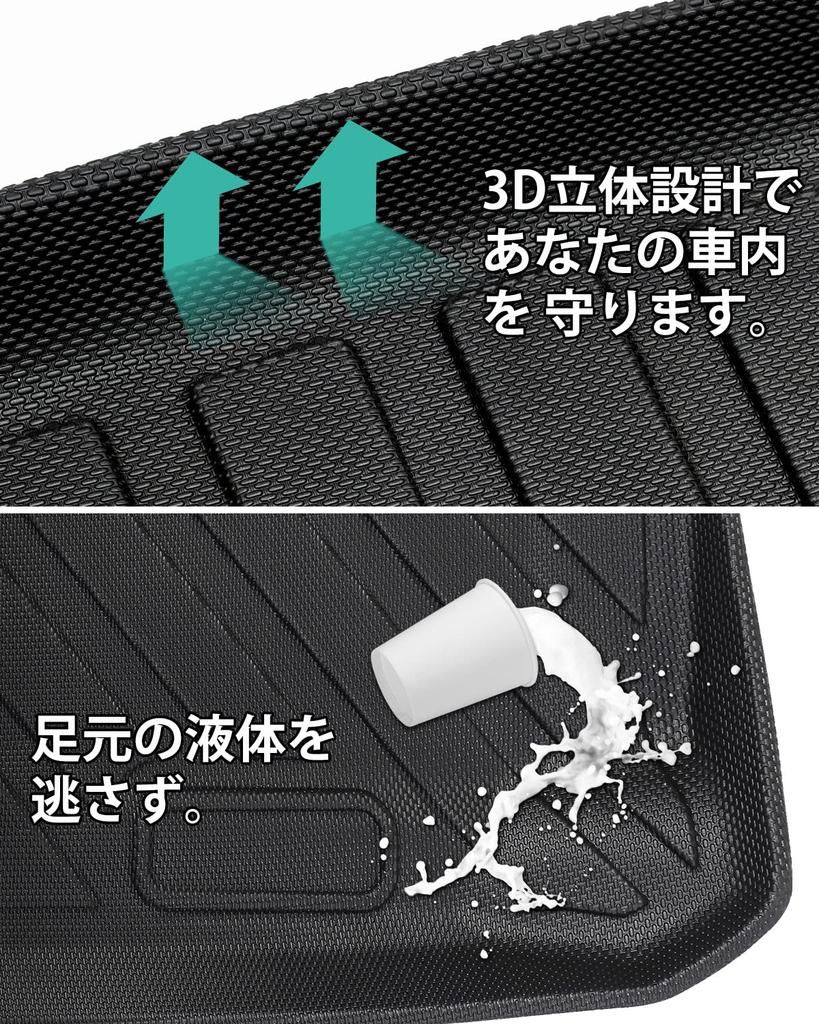 Mixsuper New Stepwagon RP6 RP7 RP8 Model 3D Luggage Luggage Under Luggage Tray for Undercarriage STEPWAGON RP Series 2022 Abrasion Stain TPE Easy