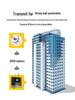 Smart Wireless Smoke Detector for Commercial and Household Use - 3C Fire Sensing System