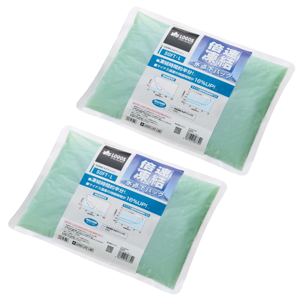 

LOGOS Ice Pack Double Fast Pack Soft of 2 81660674 Freezing/Subzero L/Set синій