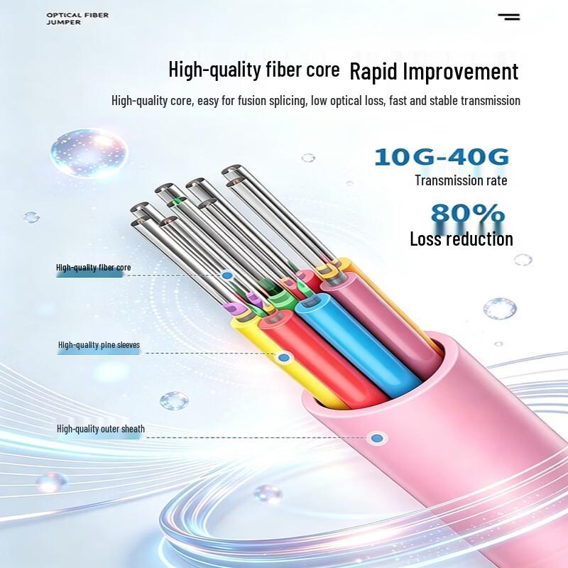 SAMZHE 12-Core OM4 MPO to MPO Fiber Optic Patch Cable