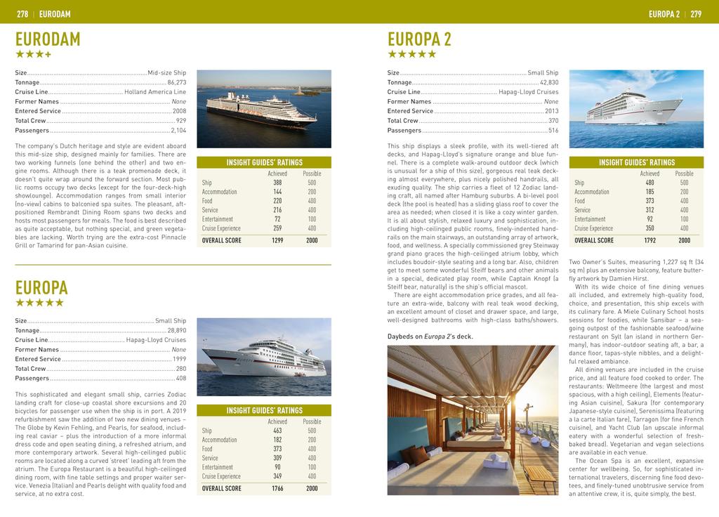 Insight Guides Cruising & Cruise Ships 2025: Cruise Guide with eBook