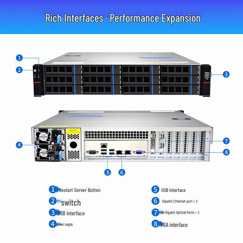 Hoodblue TS5012-RP 12-Bay 10 Gigabit Fiber NAS Storage Server